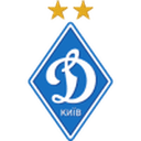 Dyn. Kyiv U19