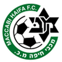 Maccabi Haifa U19