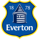 Everton U21