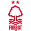 Nottingham logo