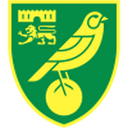 Norwich logo