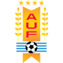 Uruguay U20 W