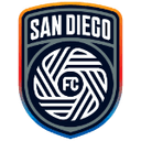 San Diego FC