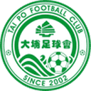 Tai Po