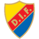 Djurgården