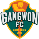 Gangwon