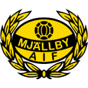 Mjallby