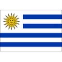 Uruguay U20