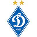 Dyn. Kyiv