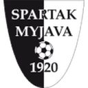 Myjava W